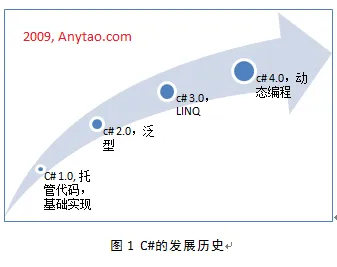 o_anytao-insidenet-29-02[1]