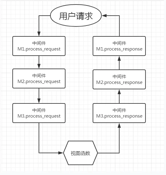 img_0a854c35933339ee673e88e6717ce2ab.png