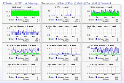 graphs.jpg