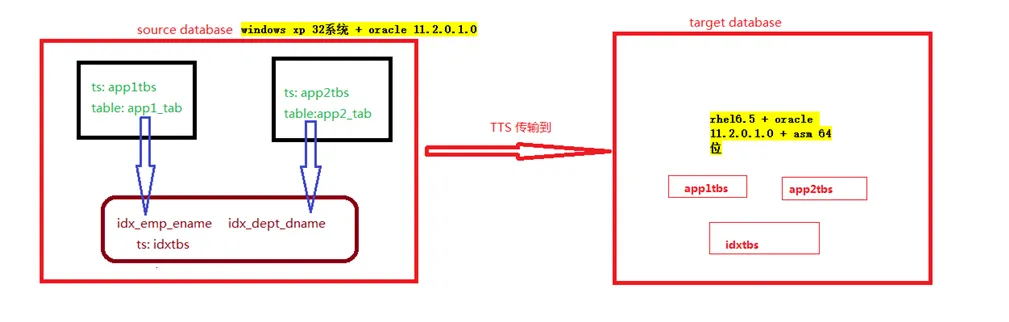 wps2A1B.tmp