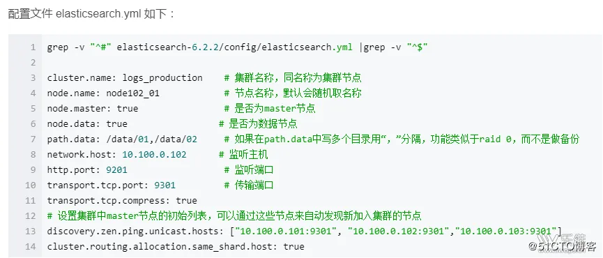 教你搭建elasticsearch与实现zabbix对接