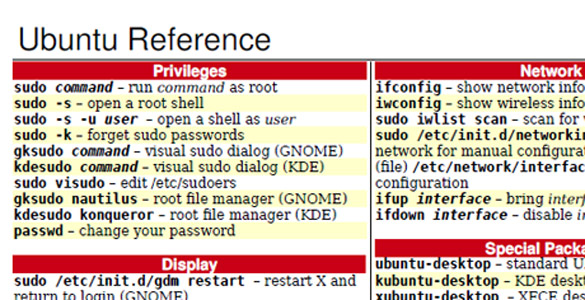 Ubuntu reference