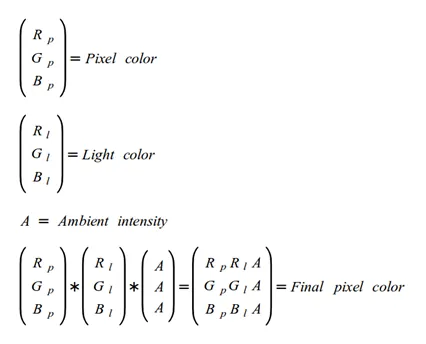 ambient_light