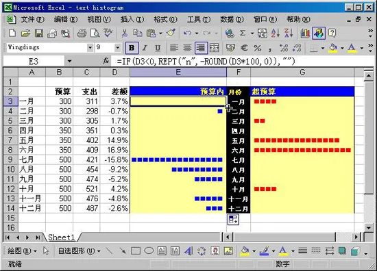 excel创建文本直方图