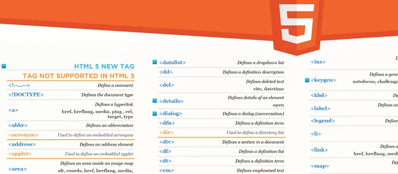 HTML5 Cheat Sheet