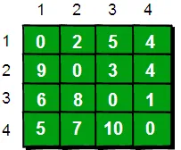 081030is22w3mmnz3r33m3.png