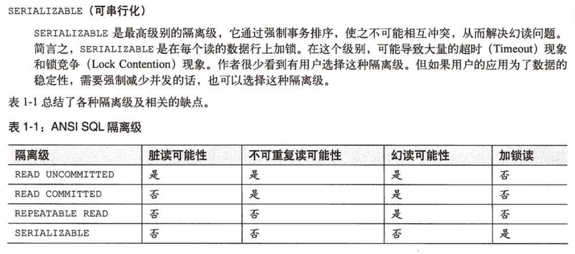 mysql事务隔离级别详解和实战