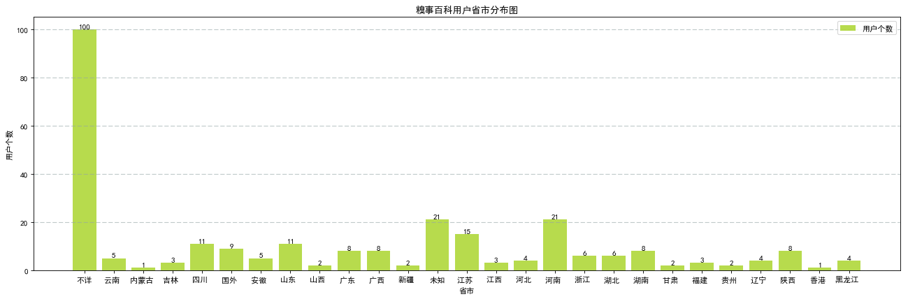勿忘2017，前行2018