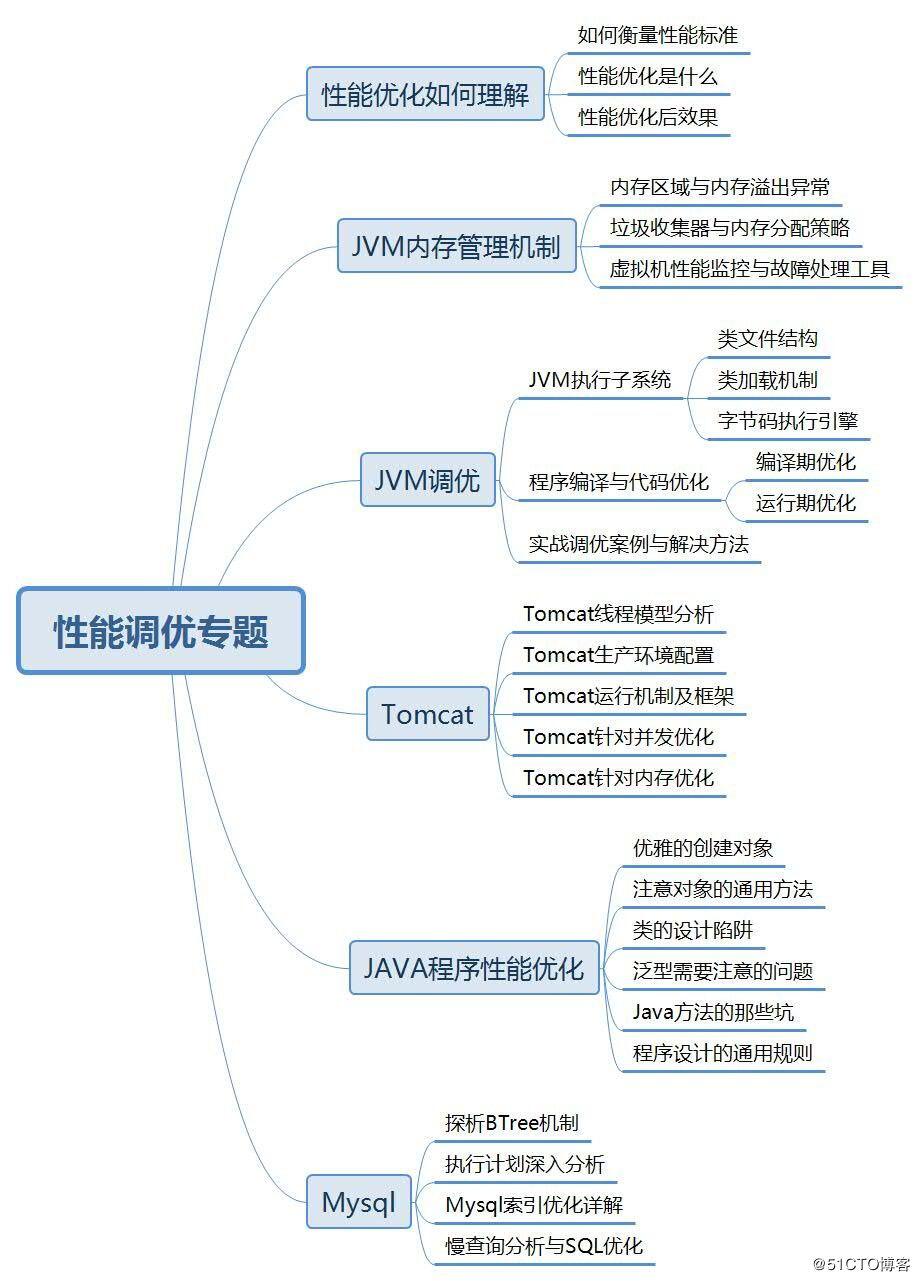 1539160804652687.jpg QQ图片20181009212056.jpg