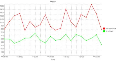 meanChart.jpg