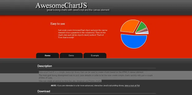 AwesomeChartJS