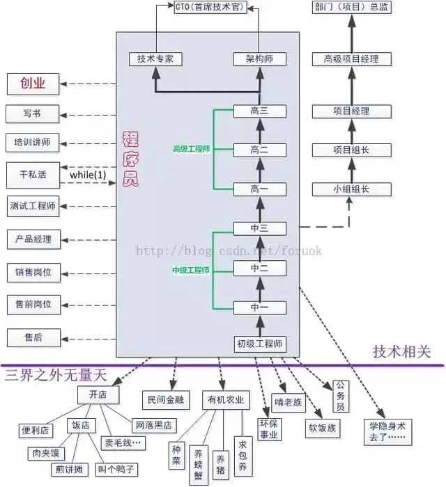 img_2810f79539a423340960809b74a2a92e.jpe