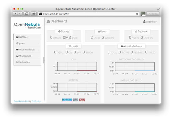 opennebula 4.0 sunstone