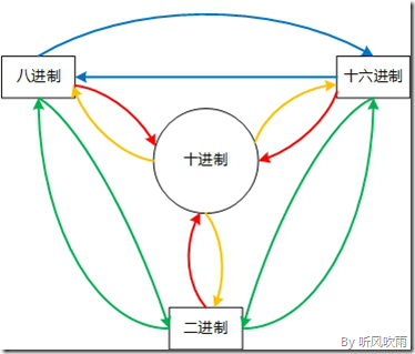 wpsC01D.tmp