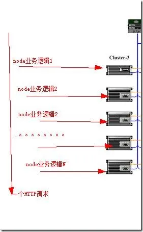 微博桌面截图_20140208201239