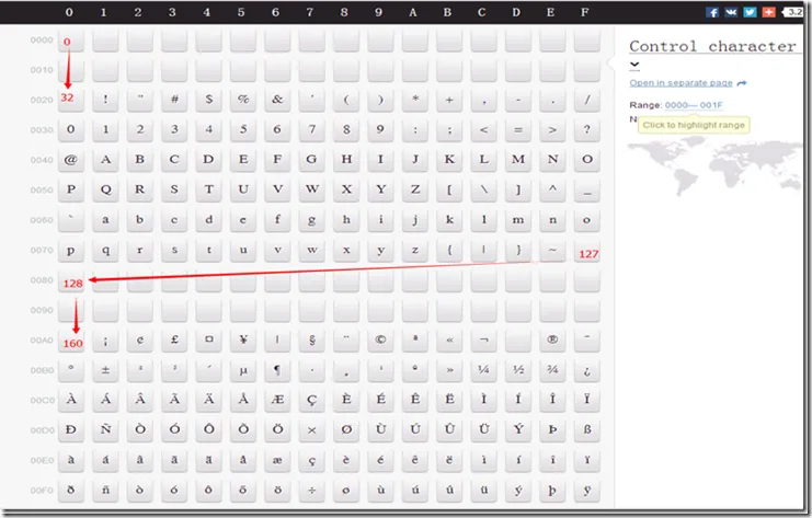 UNICODE256_thumb3