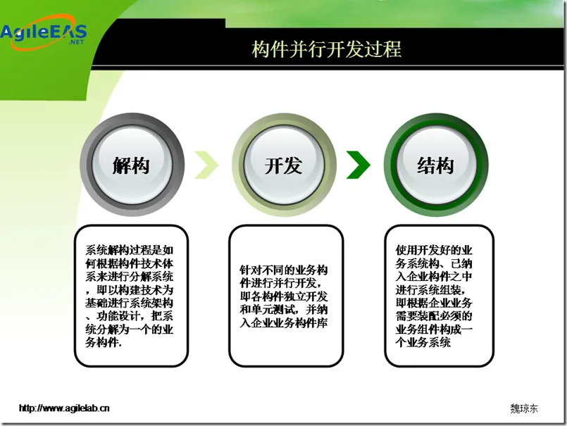 幻灯片28 幻灯片28