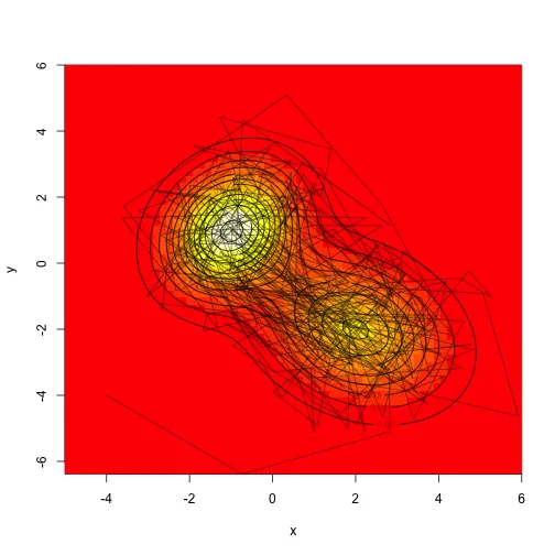 plot of chunk unnamed-chunk-47