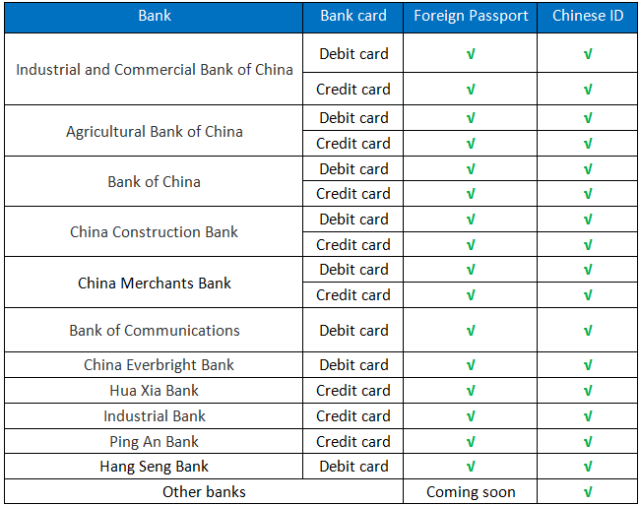 11 banks support wechat payment
