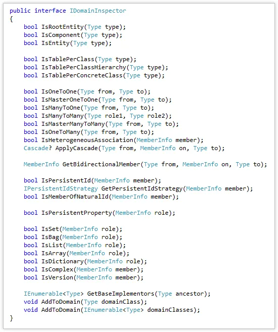 IDomainInspector