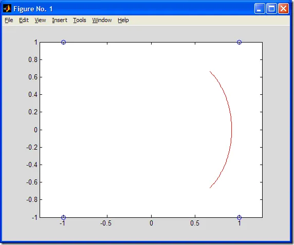 Closed Control Points B-Spline Curve