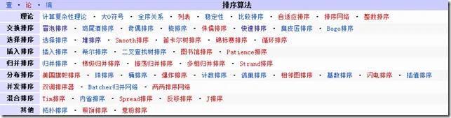 Sort algorithem in wikipedia Sort algorithem in wikipedia