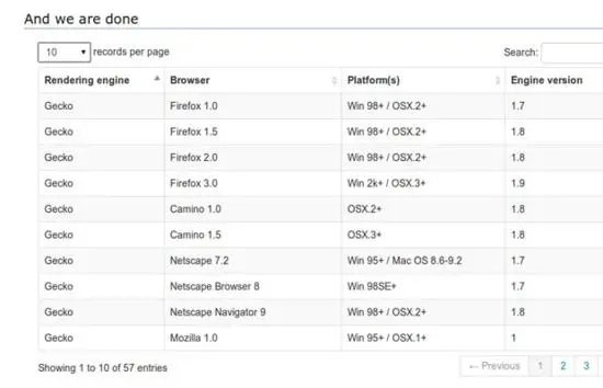 Data Tables