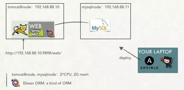 img_4232ca928f50743c7a4987e1987ba191.jpe