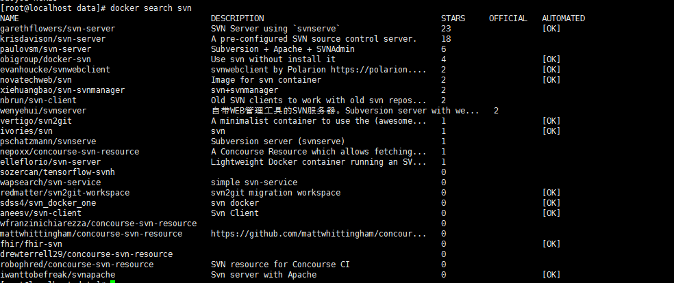 docker linux svn 安装
