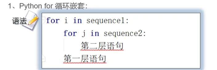 循环嵌套1.png-38.7kB