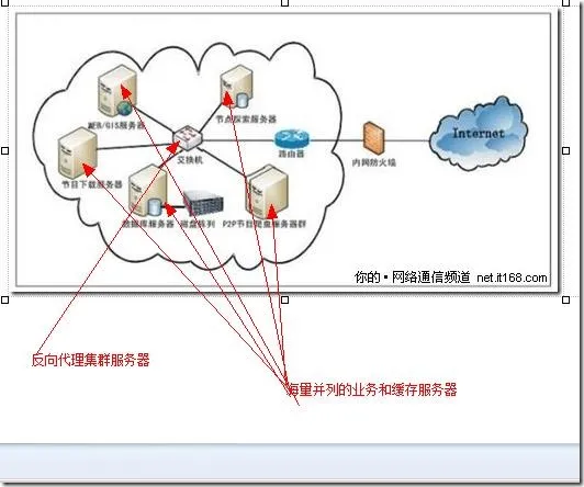 微博桌面截图_20140208200906