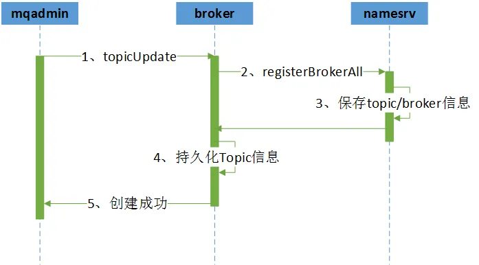 img_435e3d2c2331568cefcba486c51c4bc8.png