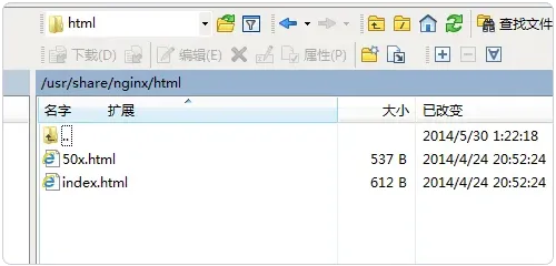 Ubuntu 上安装HHvm根目录