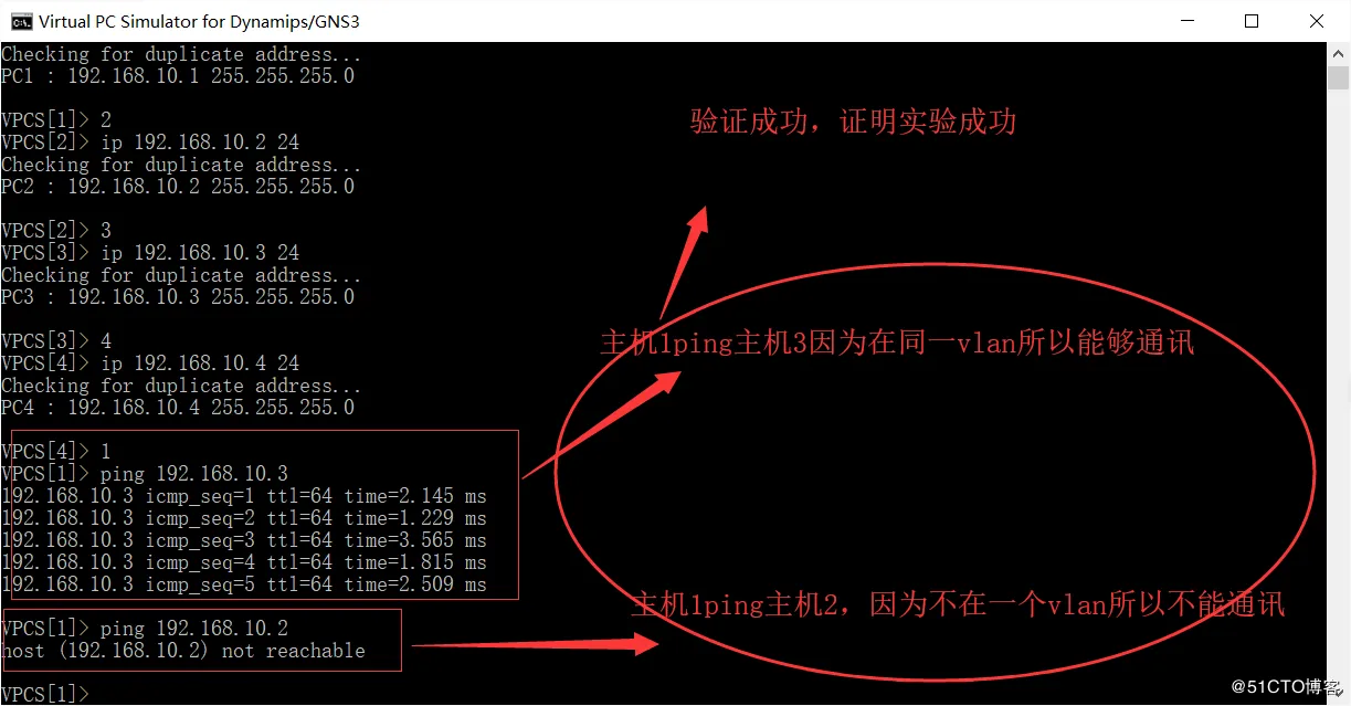 划分vlan，制作trunk口。使同一vlan能互相通讯