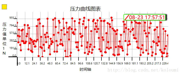 效果图