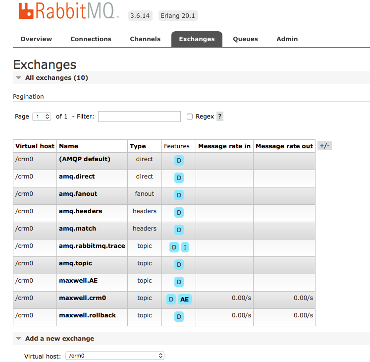 RabbitMQ 入门【精+转】