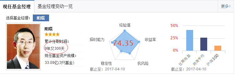 年限.png