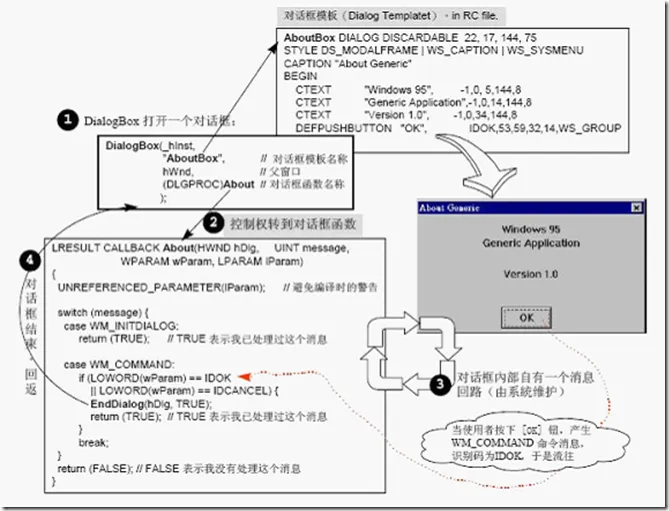 wps_clip_image-8325