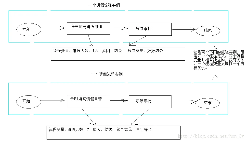 这里写图片描述