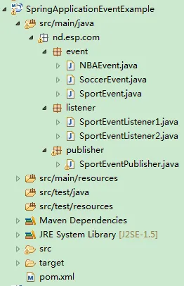 spring application event项目结构