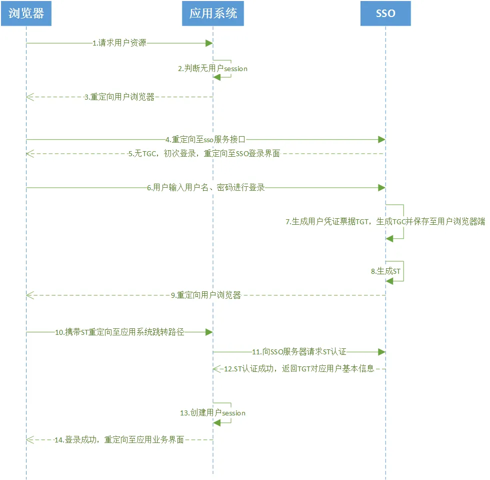 img_5b2eb2c8cf5433e7341e8ed93d4c5610.png