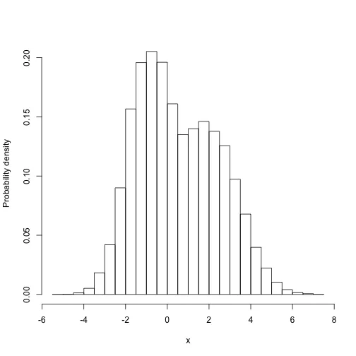 plot of chunk unnamed-chunk-50