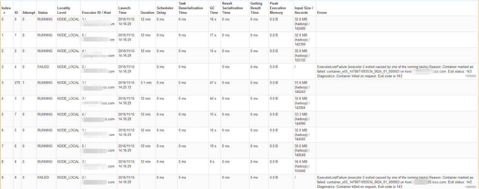 Spark代码调优（一）