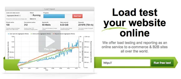 8 Free Tools for Testing Website Speed