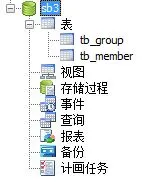 转：Java IDE 编辑器 --- IntelliJ IDEA 进阶篇 生成 hibernate 实体与映射文件 - zhuxuanlv@126 - 主旋律