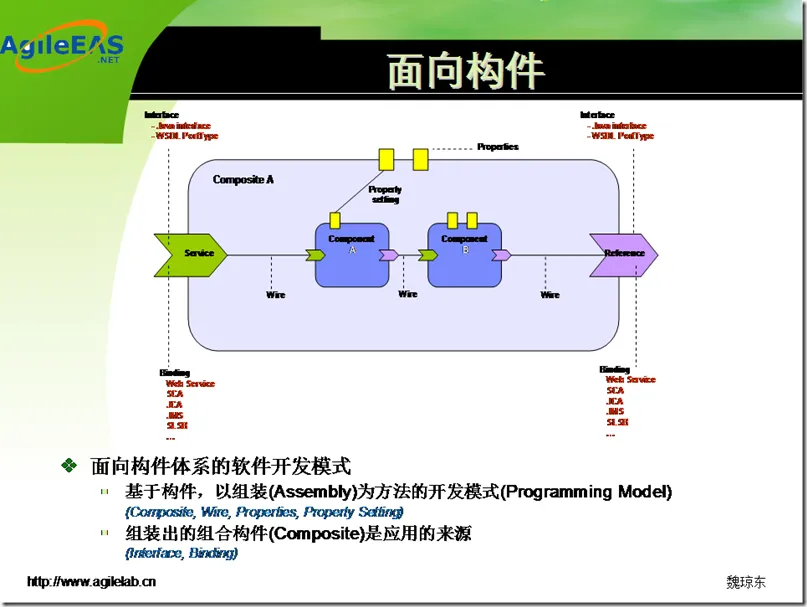 幻灯片26 幻灯片26