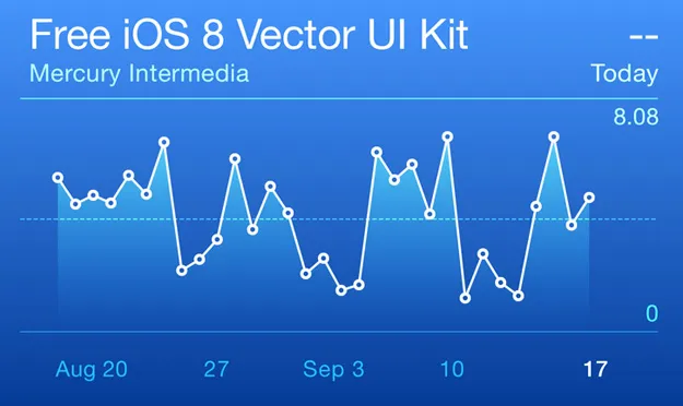 free-ios-8-ui-kit