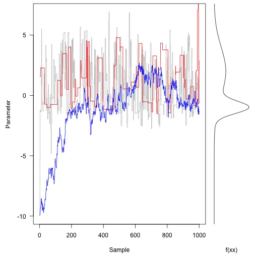 plot of chunk unnamed-chunk-40