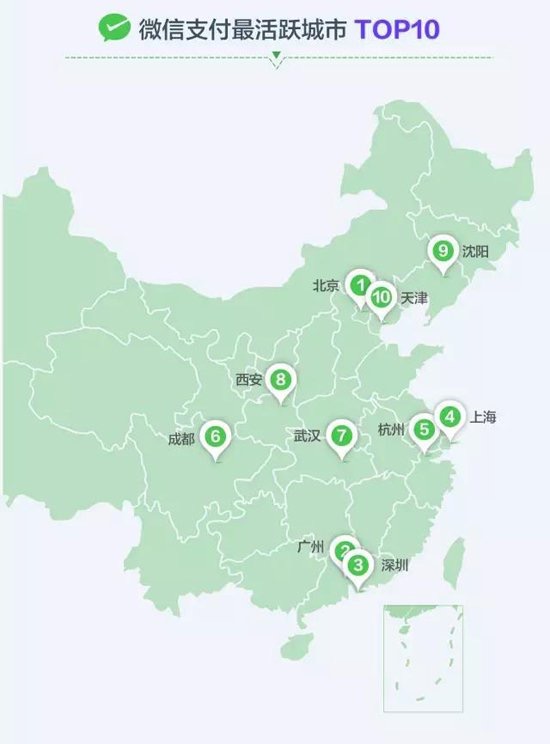 微信支付最为活跃的十个城市