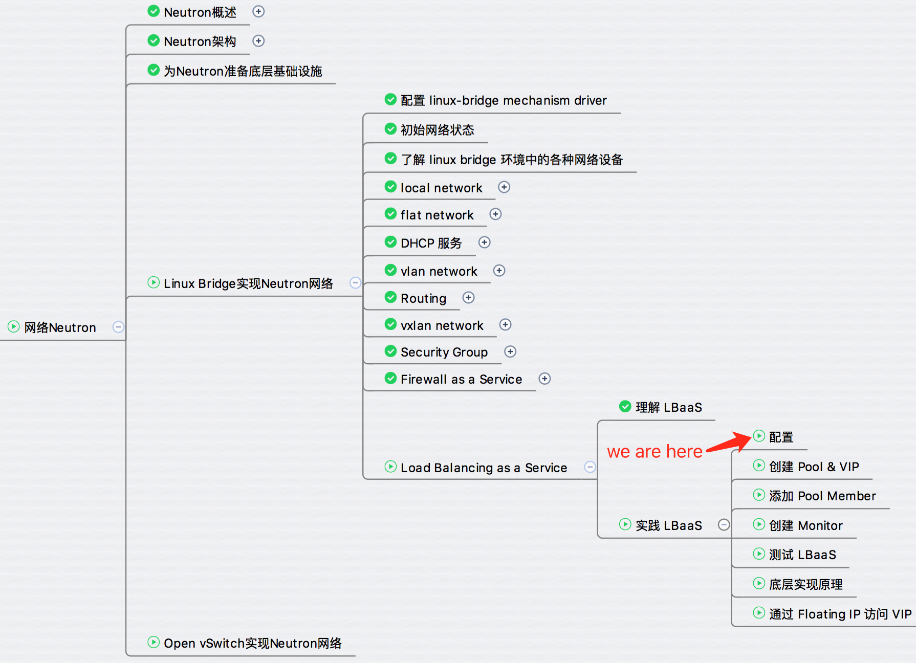 配置 LBaaS - 每天5分钟玩转 OpenStack（121）